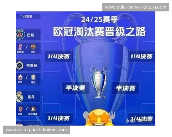 英超五强直接晋级16强,创下欧冠历史新纪录 英超五强直接晋级16强,创下欧冠历史新纪录